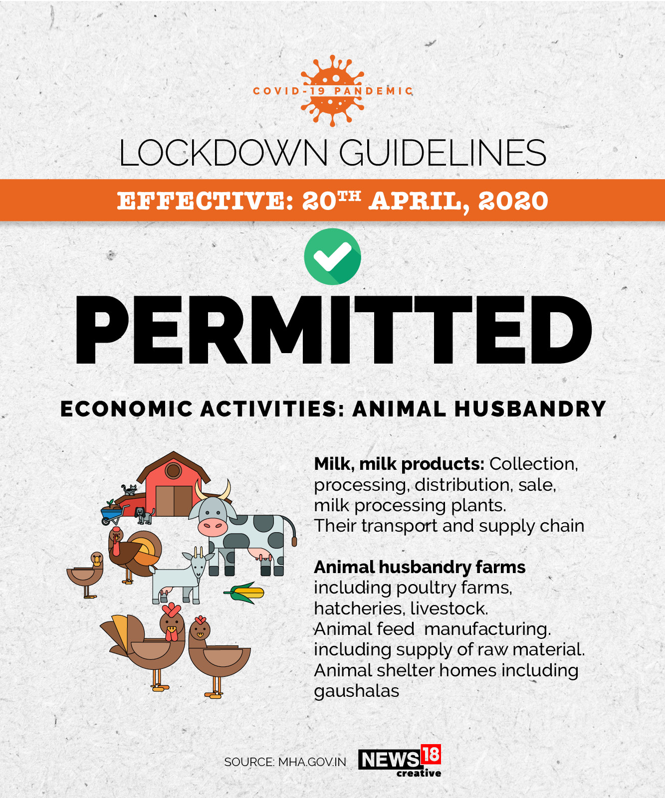توییتر \ Forbes India در توییتر: «From animal husbandry to fisheries, and more...here's what's permitted during the extended national lockdown in India along with healthcare and agricultural activities #Lockdown2 #Covid19India #IndiaLockdown ... توییتر \ Forbes India در توییتر: «From animal husbandry to fisheries, and more...here's what's permitted during the extended national lockdown in India along with healthcare and agricultural activities #Lockdown2 #Covid19India #IndiaLockdown ...