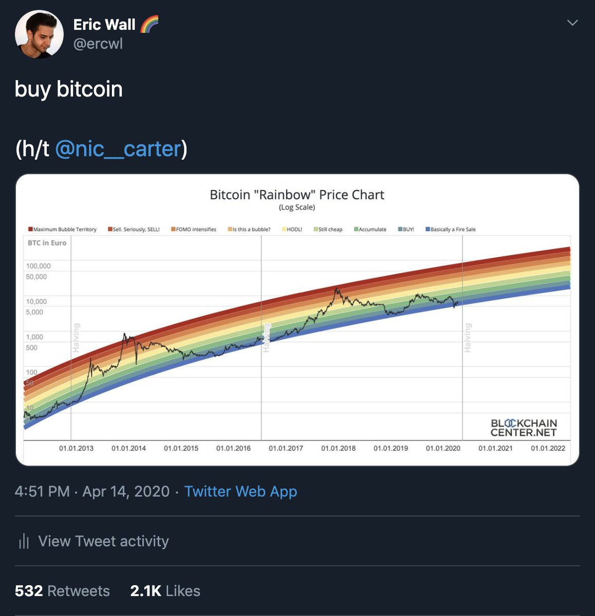 1/15 Today, I'm comparing the two currently most popular bitcoin price models: Rainbow chart vs S2F!Rainbow chart: Tried & tested log regression (2014) Never changed Has emoji S2F: New & complex (2019) Changes often Sounds like a sex positionA thread 