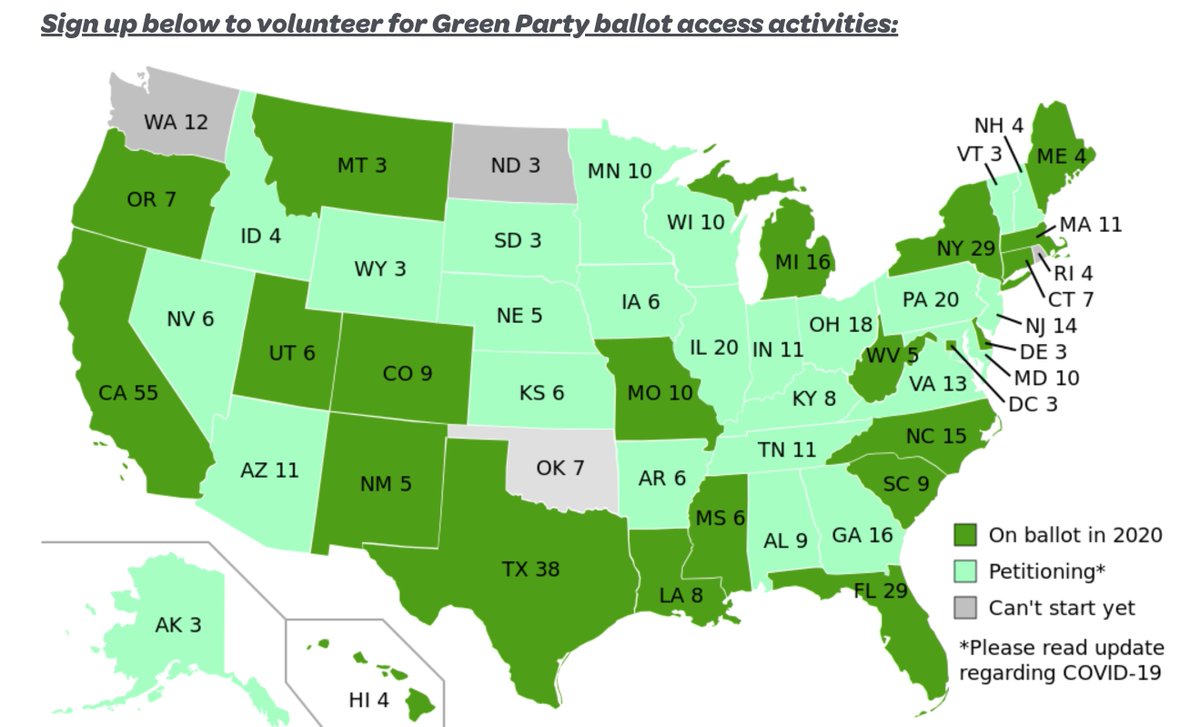 3. Of all third party options, the Greens are the most robust.They have spent years building an infrastructure, and will be on more state ballots in November than any other third party.We can't do that from scratch with a new party by the general election.