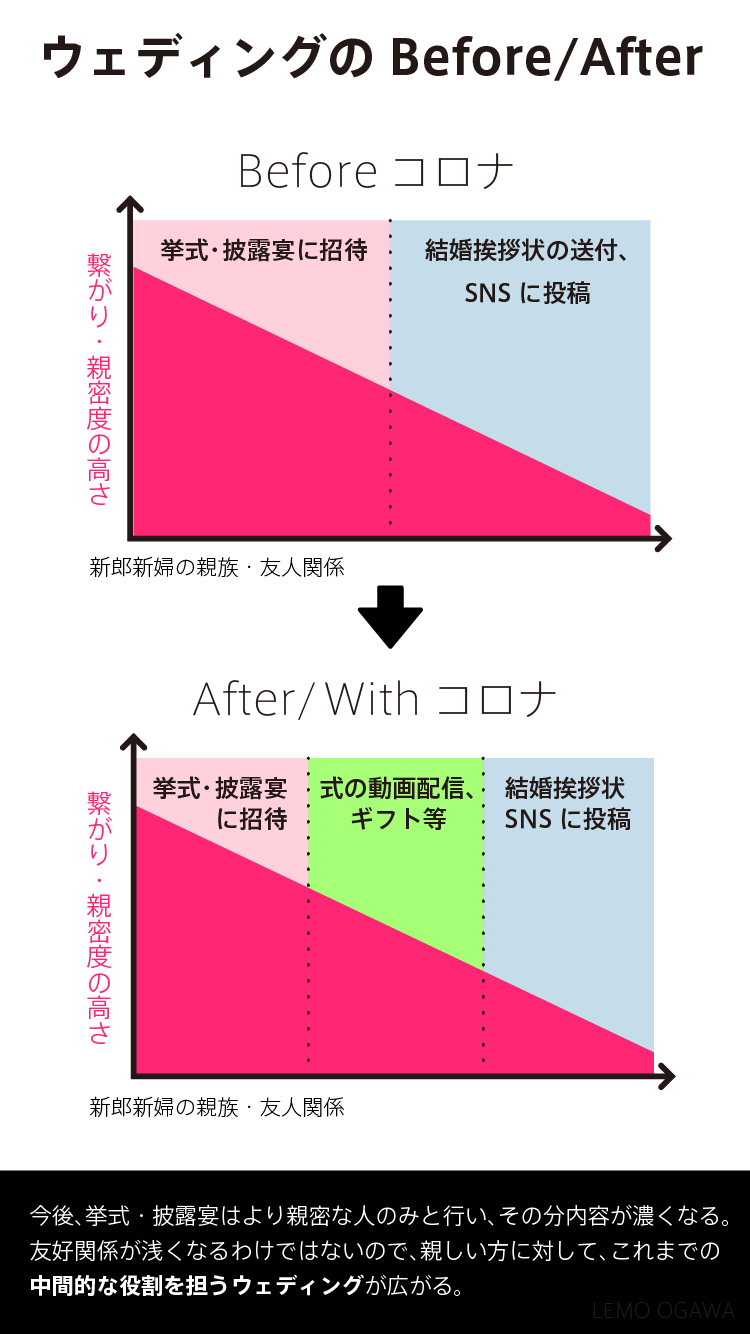 Tweets With Replies By 小川 学 Ogawamnb Twitter