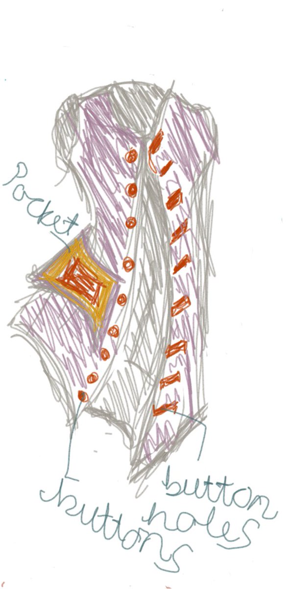 Year 7 have been learning about fashion in the 18th Century. These brilliant designs were sent to us by Dean. Great work!