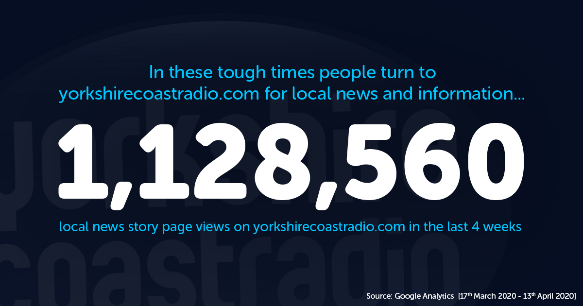 ycrsolutions's tweet photo. In these tough times people turn to our website for local news and information. 

Get your message in front of a huge, massively engaged audience today. Get in touch with us by emailing us at: hello@yorkshirecoastradio.solutions 📧 https://t.co/6FlUokI3yg