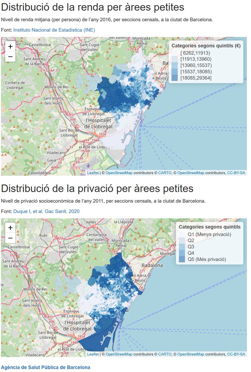 Interesante Shiny app de @salutpublicabcn <a href="/carme1848/">Carme Borrell</a> 

Para la distribución de renta y privación por secciones censales lo ideal creo que sería invertir alguna de las dos escalas de colores, para que se vea más claramente que representan (casi) lo mismo.