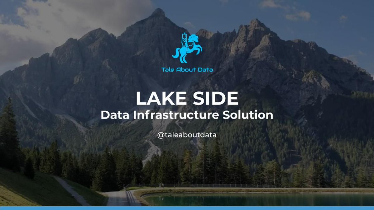 taleaboutdata's tweet photo. Not sure what to do with #GDPR? #ePrivacy? We at Tale About Data join forces with one of the best lawyers in the field, Internal audit? Guidelines? What should I do with all this data I collect? We can help! https://t.co/cXyvCk7ItX