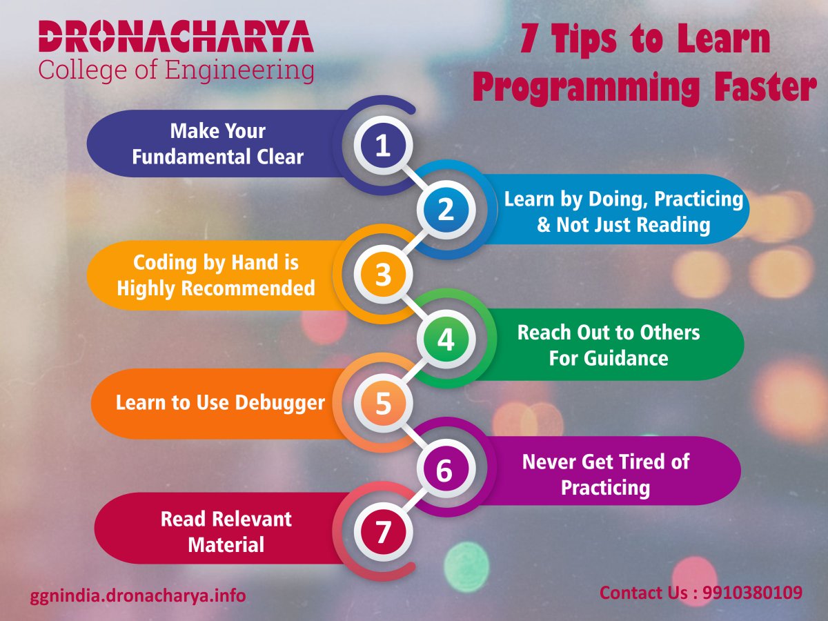 dronacharya_123's tweet image. 7 Tips to Learn Programming Faster
URL: blog.ggn.dronacharya.info/index.php/tips…
#BestEngineeringCollegeinDelhiNCR
#ComputerScience #ComputerScienceandInformationTechnology #InformationTechnology  #LearnbasicsofProgramming #TipsForBeginnerProgrammers