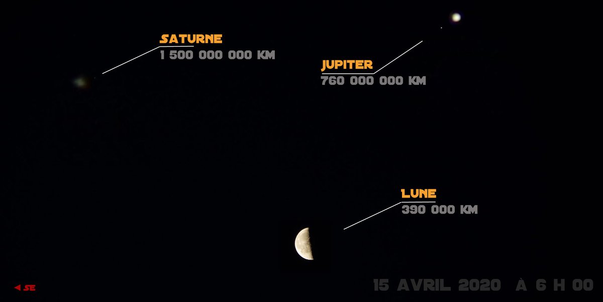 Focus sur la #Lune #Saturne et #Jupiter . Il s'agit d'un montage. J'ai placé à côté de chaque planète un double d'elle-même avec la résolution maximale de mon APN muni d'un objectif de 135 mm.