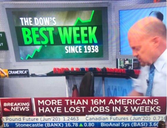 TradingDot1's tweet photo. Sunday’s special Stock Trading Alert laid out the coronavirus crisis, response and consequences ahead in great detail and a 360-degrees view. Reading it will help you get the most out of today’s article as we will look at the internals 
https://t.co/ZmjBKrxr8q https://t.co/aONOaCoDRd