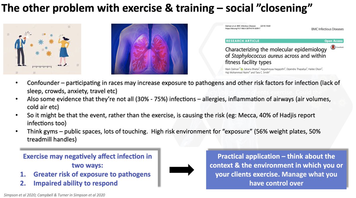 (6/) For instance, gyms are spaces that involve exactly the opposite of social distancing (which we all know & hate now!), plus equipment with bugs and touching etc. So people who do a lot of training often may increase infection risk in 2 ways - exposure & impaired immunity