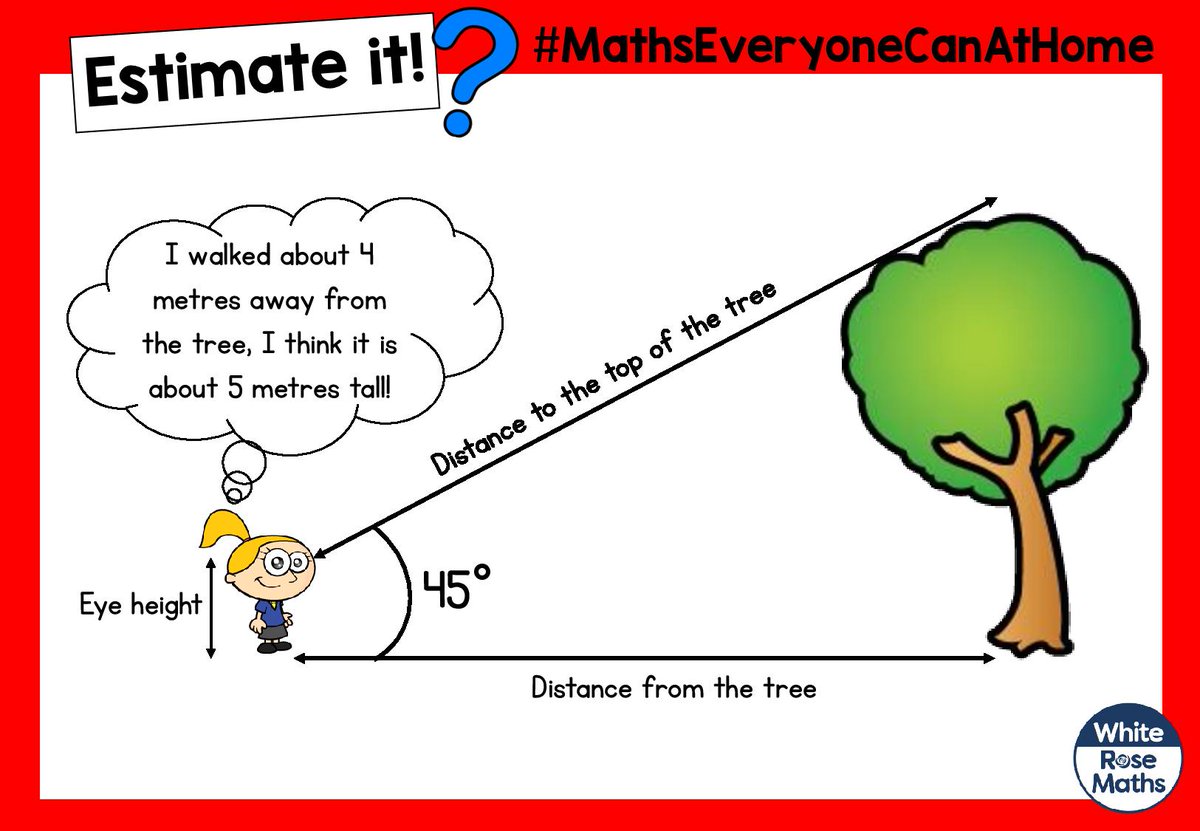 🐰 Day 8 - Today’s Easter tasks are Make it and Estimate it! Let's see those tree estimates and model buildings! ow.ly/vezN50z6rk0 
#MathsEveryoneCanAtHome #EasterFun