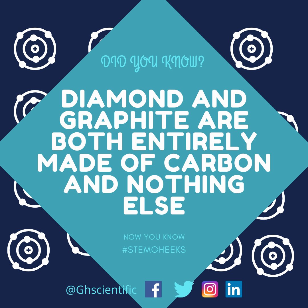 Ghscientific's tweet photo. If diamond is a girls best friend, and graphite is a wonder material, what does that make carbon? #STEMGheeks #Sci4Dev #Carbon https://t.co/XV9OLMtzBM