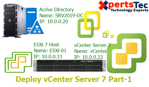 xpertstec's tweet photo. How to Deploy VMware vCenter Server 7 Part-1 #xpertstec
https://t.co/zPiakO7aqp
#vmware #vmarena #vladan #starwindsoftware #mustbegeek #sysadmintutorials #vcloudvision #virtualizationhowto https://t.co/fOMcMJFOu2