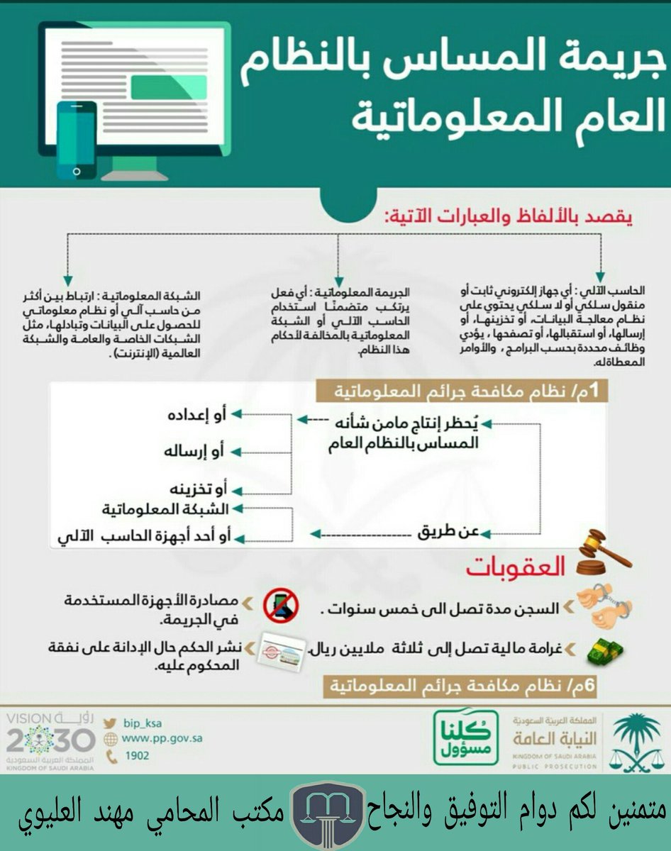 #فواز_القرني 
#الأمن_العام 
#النيابة_العامة 
#شرطة_مكة 
يحظر إنتاج ما من شأنه المساس ب #النظام العام ومخالفة ذلك يعد #جريمة #معلوماتية تعرض صاحبها لل #العقوبات المنصوص عليها في #الأنظمة و #القوانين