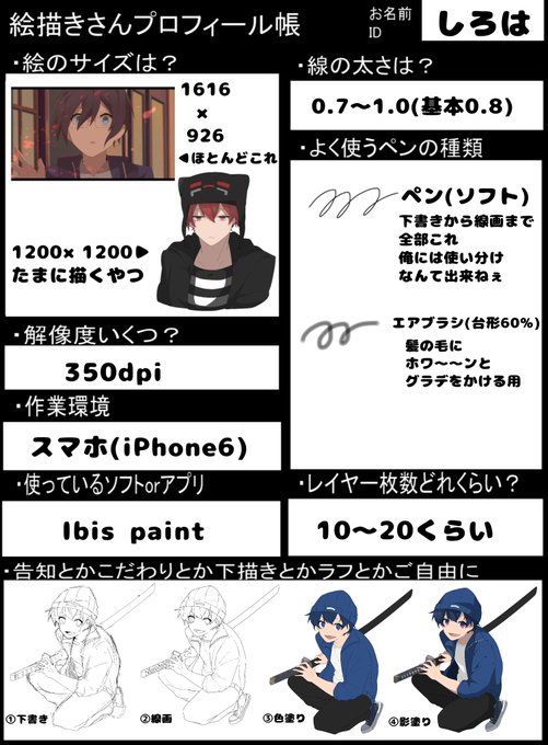 ทว ตยอดน ยมในしろは 4 ว เคราะห ทว ตเตอร กราฟ ก Whotwi ทว ตยอดน ยมในしろは 4 ว เคราะห ทว ตเตอร กราฟ ก Whotwi