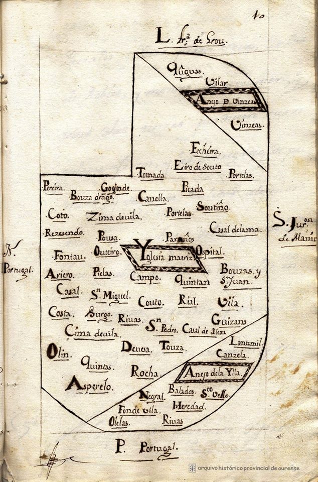 ahpourense's tweet photo. Investiga a historia da túa cidade, vila ou parroquia a través de fontes documentais e bibliográficas accesibles en liña: o Catastro de Ensenada e o “Diccionario Geográfico-Esdístico” de Pascual Madoz. Anímaste? 🧐
Máis info en https://t.co/crdEe6szhg
#aculturasegue #QuedaNaCasa https://t.co/9M8LX14T8c