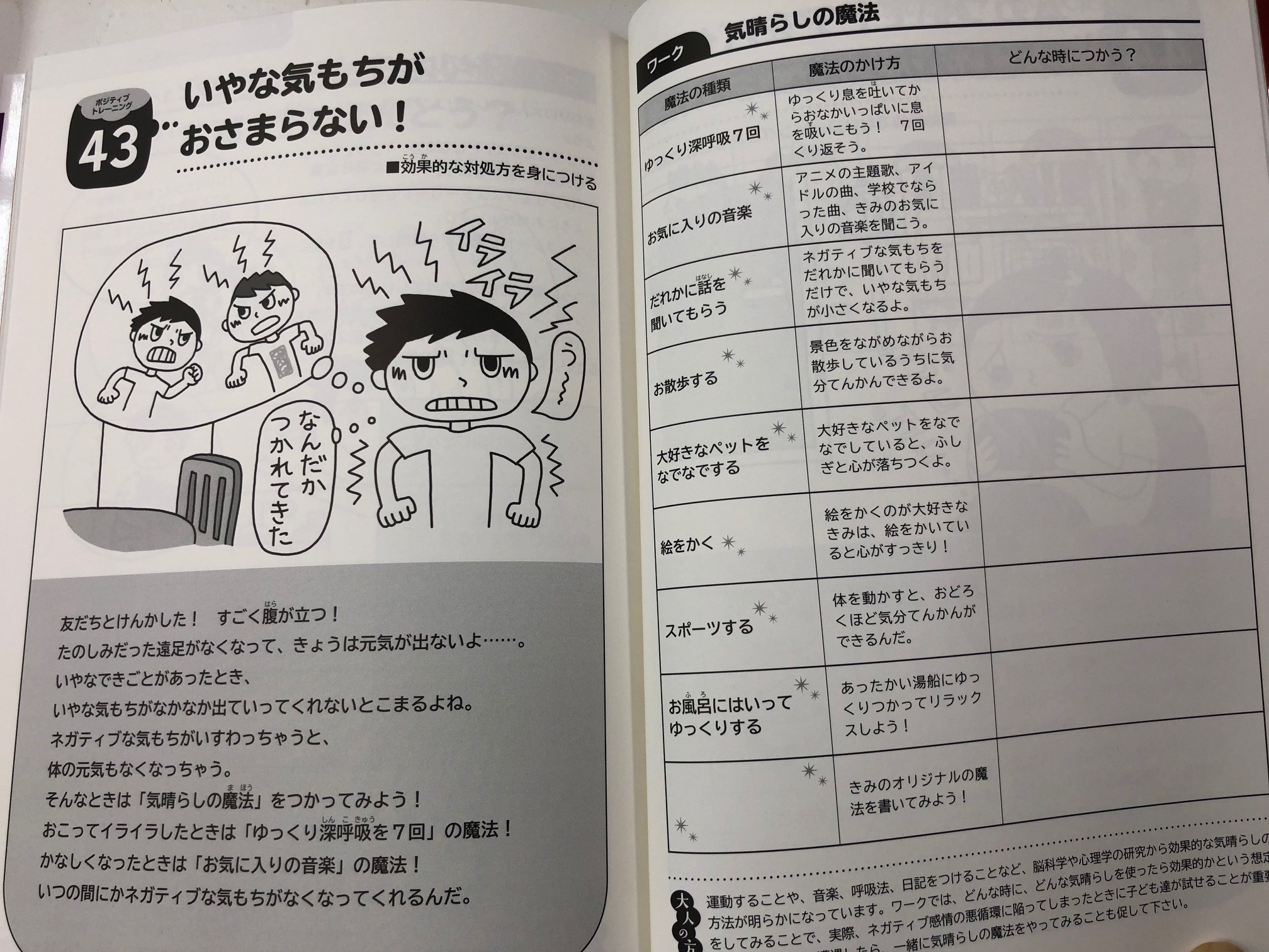 合同出版 イラスト版子どものためのポジティブ心理学 日本ポジティブ教育協会 監修 17年 ネガティブな気持ちをそのままにしておくと どんどん膨らんで大変なことになっちゃう 自分らしく いつでも幸せな気持ちでいられるように あなたの