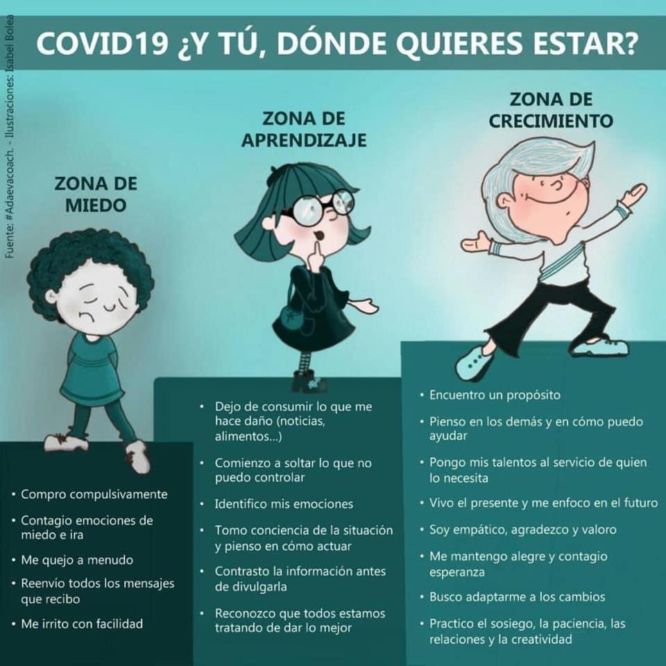 linaromillo's tweet photo. #COVID19 #psicología #ConfinamientoTotal #bilbaobizkaiamissesyou https://t.co/E0e2qyME5n