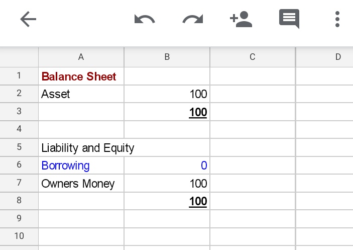 Let's take a look at what your wealth creation process will look like as an individual who chooses not to allow borrowing in their life.In the image is a balance sheet that shows your net worth.Your equity (owners money) is 100$ and all you could do is purchase asset of 100$.