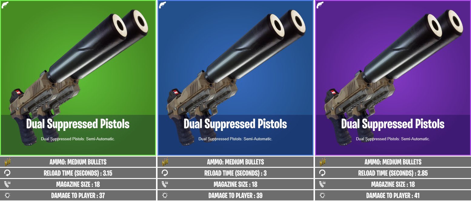Fortnite Info Twitterissa Estadisticas De La Nueva Arma Filtradas Pistolas Duales Silenciadas Fortnite Memes Fortnite Arma Silenciada Memes Fortnite Arma Silenciada Fortnite Info Twitterissa Estadisticas De La Nueva Arma Filtradas Pistolas Duales Silenciadas Fortnite