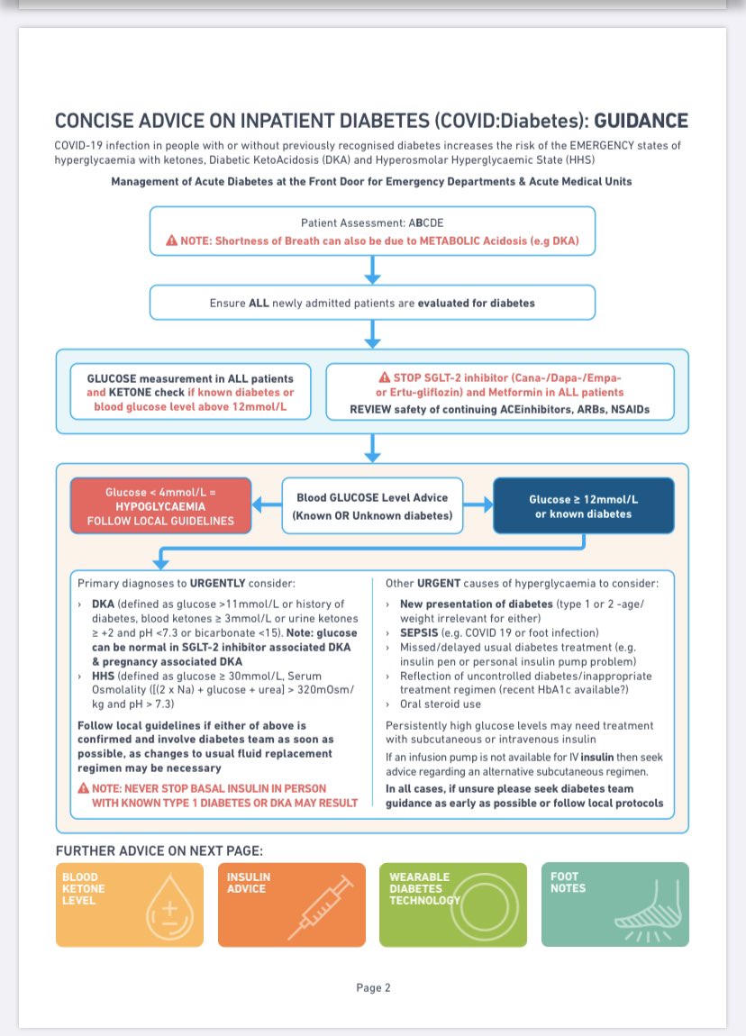 parthaskar's tweet photo. Tips regards #Inpatient #Diabetes management 

(Lead authors: @mbrp1 @medmum3 @DrAliLumb )
 Collaboration of @ABCDiab @DiabetesUK @NHSDiabetesProg for all 4 countries 

Do cascade if possible 🙏🏽

@trishgreenhalgh @NHSMillion https://t.co/yxxZXvEboz