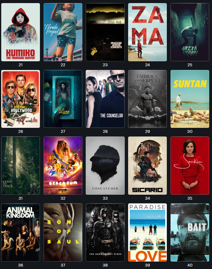 Tom_Benn's tweet image. Anybody hunting for movie gems during lockdown, feel free to dismiss my favs from the last decade.