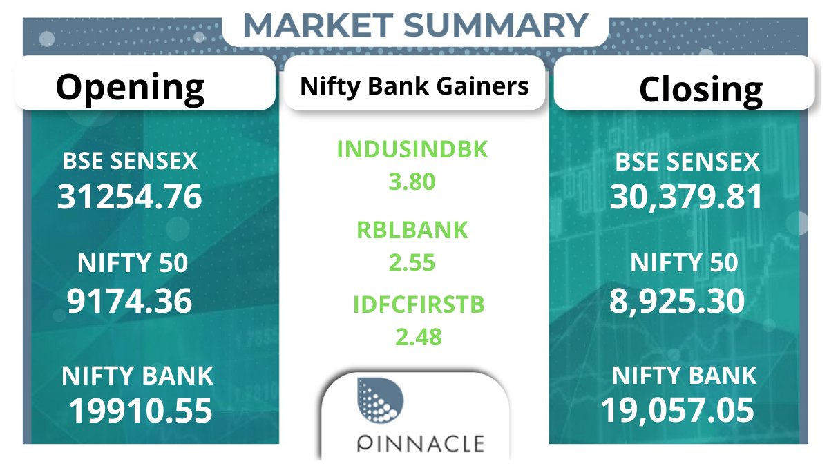 PinnacleIndore's tweet photo. Call For More Information-9039035252
https://t.co/epTTQ9qqnF
#Pinnaclefinancial
#Pinnaclemarketingindore #Stockmarket
#intraday #sharemarket #trading
#marketupdates #investment https://t.co/VxMJkp8L0c