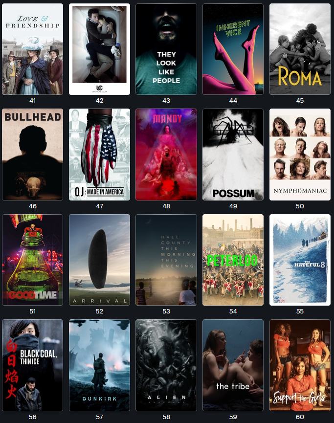 Tom_Benn's tweet image. Anybody hunting for movie gems during lockdown, feel free to dismiss my favs from the last decade.