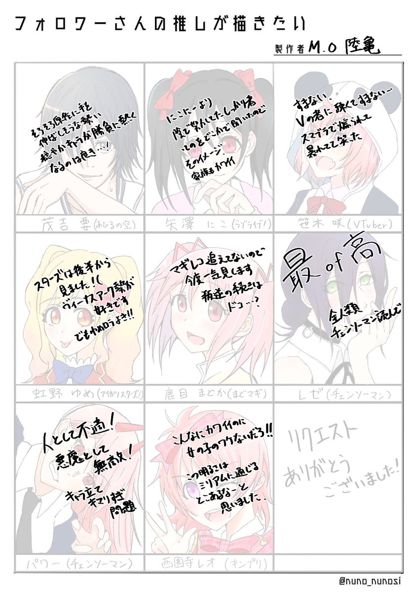 @krymnkt @yazawa_moyashi @lapis_lazuli36 @yukikarme @AdriaticQ @naname_che_bomb @chiyochiyo_thun @sa_no_fro 
お待たせしました!
こっちはおまけという名の所感なのでゆるく見てください(
リクエストありがとうございました!(*'◒`*) 