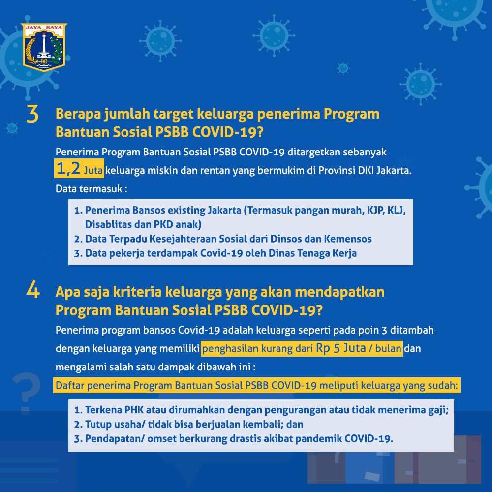 DKIJakarta's tweet photo. Selama berlakunya masa Pembatasan Sosial Berskala Besar (PSBB), Pemprov DKI Jakarta menyalurkan bantuan kebutuhan pokok, sejak Kamis (9/4) sesuai jadwal, kepada ke 1,2 juta keluarga miskin dan rentan COVID-19.

#JakartaTanggapCorona #PSBBJakarta  #Dirumahaja #bansos https://t.co/jLrn0W4Clv