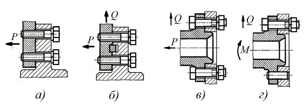 design_methods's tweet image. Оснастка и оборудование для сборки резьбовых соединений методыпроектирования.рф/shop/product/o…
