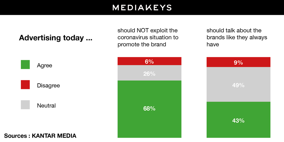 MEDIAKEYS tweet media