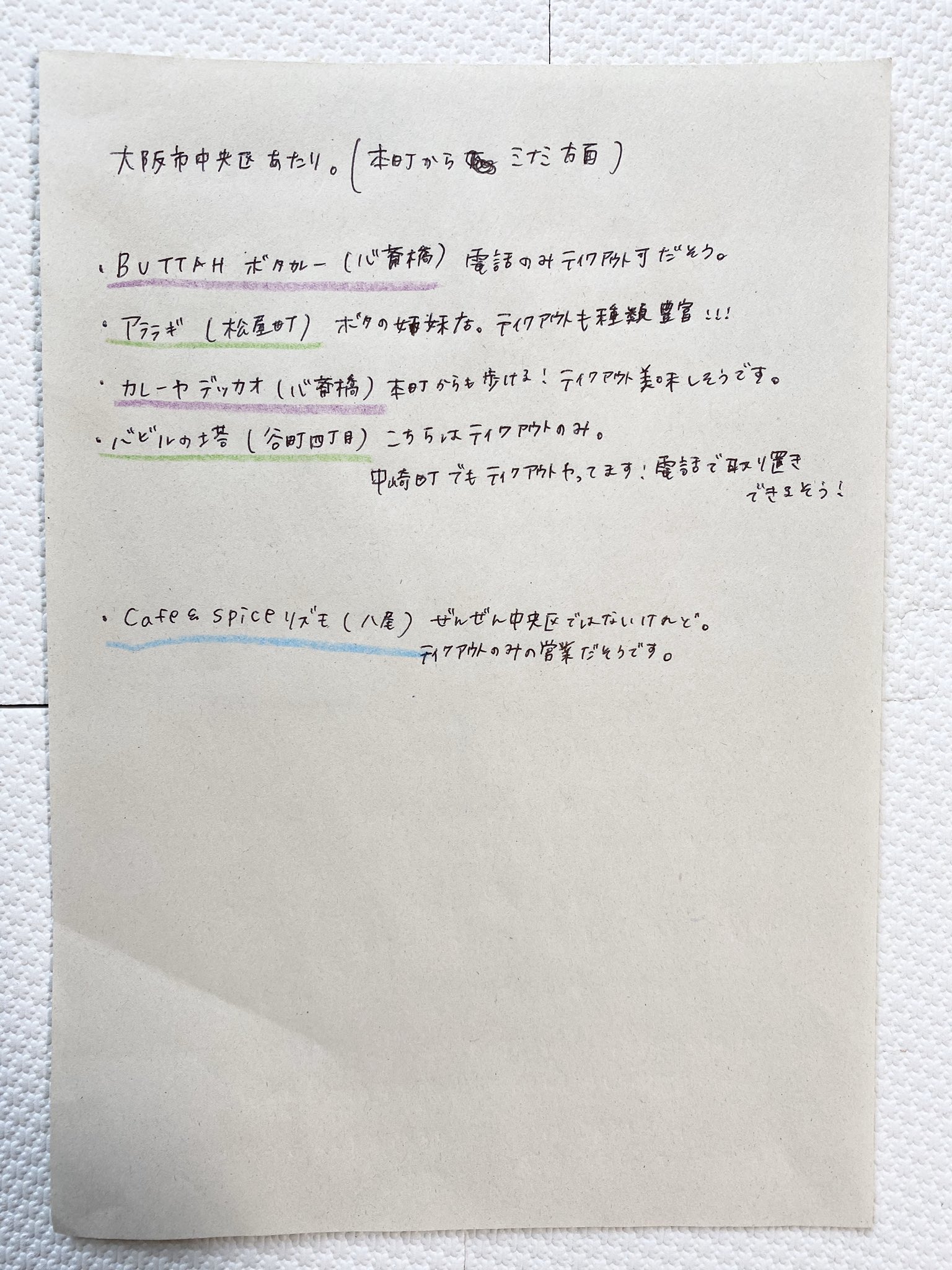 小塚舞子 テイクアウトやってるカレー店をまとめましたが 字が小さかったのと字が汚いのと 修正ペン使わなかったことに絶望しています でもせっかくなので見てください Twitterフォローしてたお店とか食べたことあって美味しかったお店が中心で全体の100