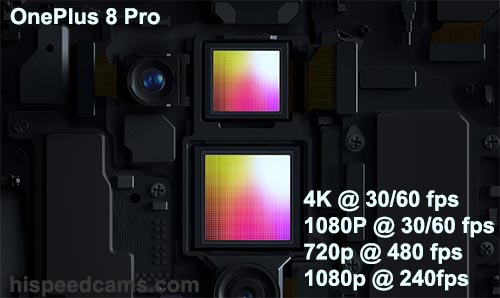 HiSpeedCameras's tweet photo. OnePlus 8 Slow Motion is pegged at 480fps! https://t.co/OtXmJjLDjS So we get the same #fps as previous phones but there is improvement and disappointment in the #slowmotion mode. #OnePlus8 #OnePlus8Pro #HighSpeed #480fps https://t.co/z9LyFSEs2h