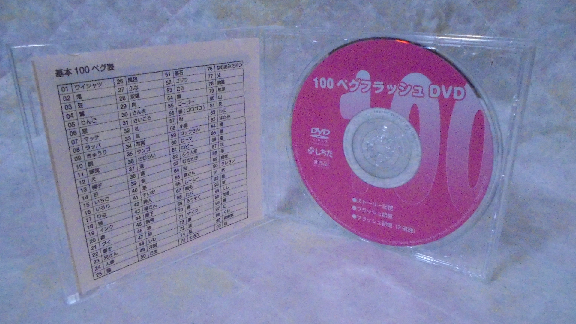 七田式教育 - Cerca / X