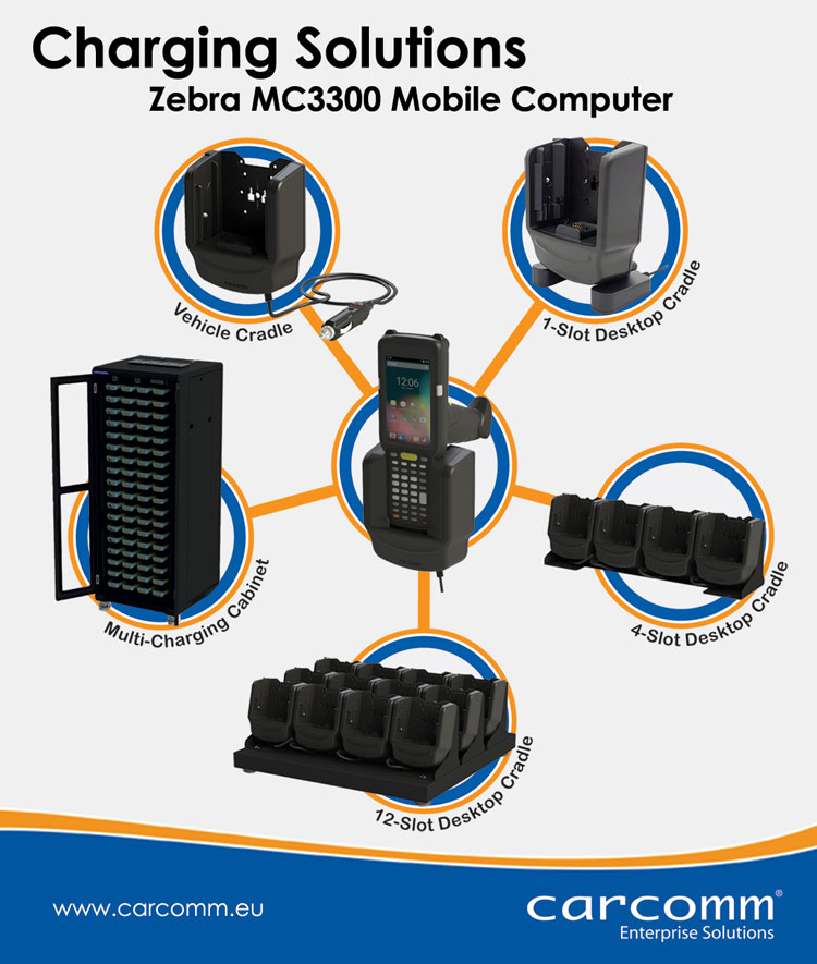 All our Charging Solutions for the Zebra MC3300 Mobile Computer in one overview. There is always a charging solution available for your usecase.  bit.ly/2K8DVg5  
#CarComm #Zebra #MC3300 #mobilecomputer #chargingstations #mobilesolutions #mobiledevice #charging
