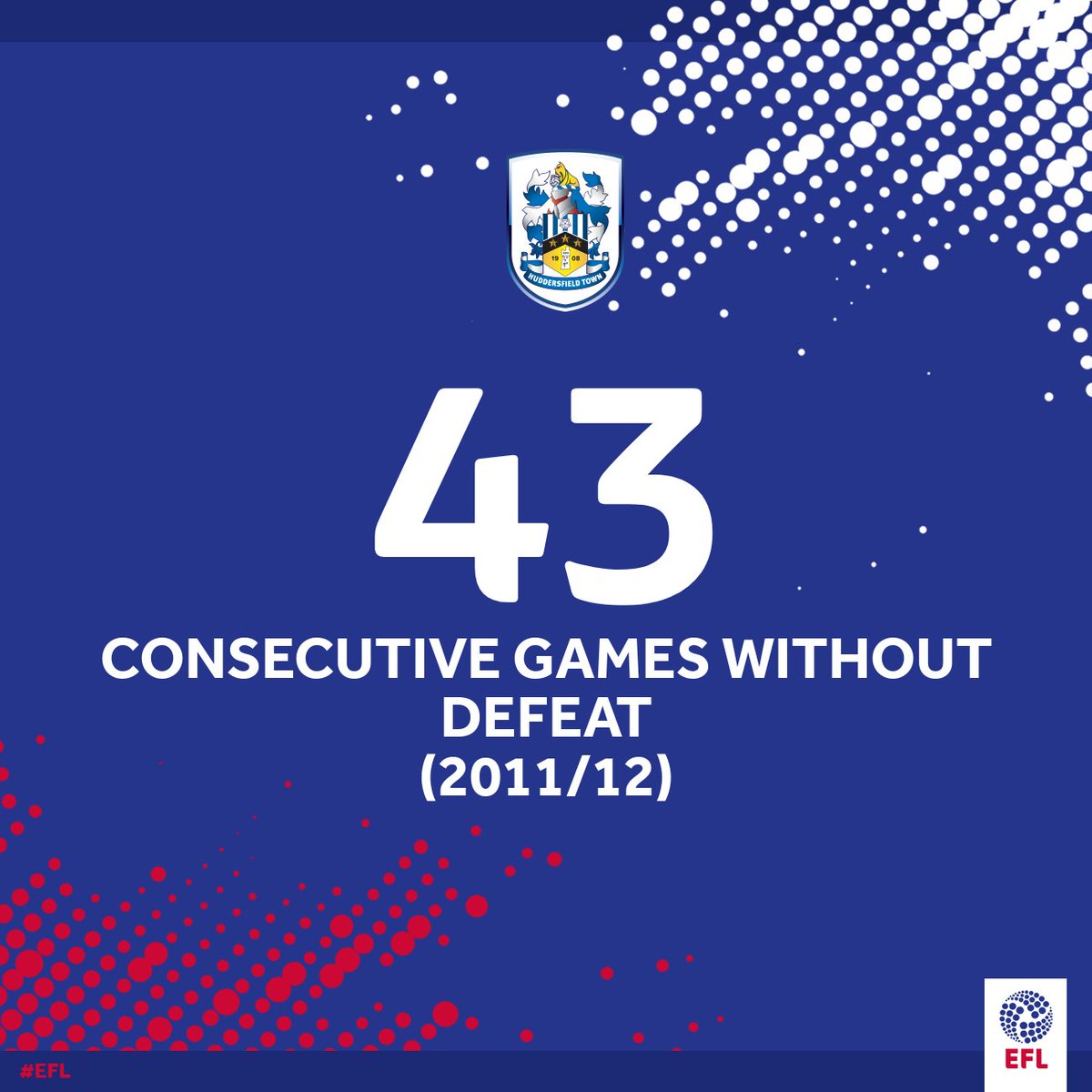 EFL's tweet photo. Remarkable. 👏 

@HTAFC 😎 

#EFL | #StayHomeSaveLives https://t.co/QN0vOgedkV