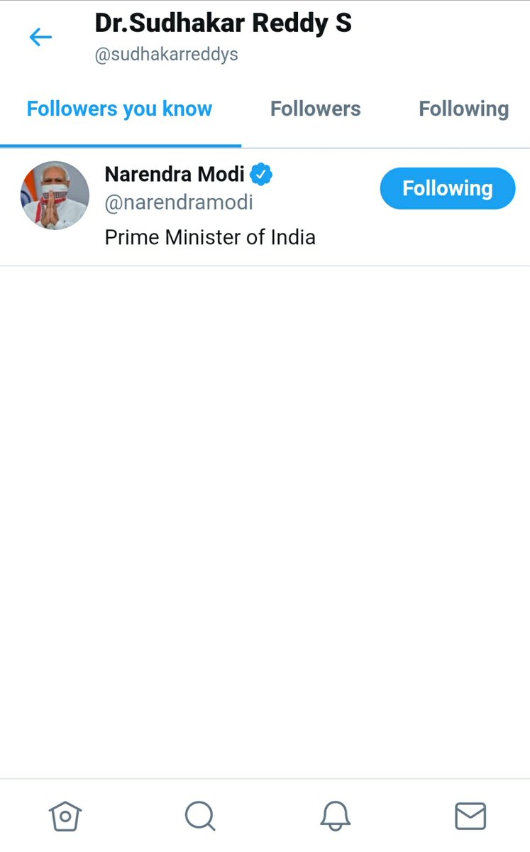 Followed by Narendra Modi.