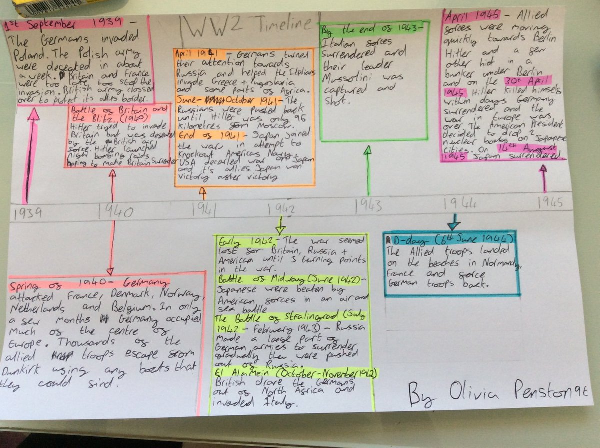 KingsHistoryOSM's tweet photo. Excellent #homelearning from our history students so far! @KingsSchoolOSM https://t.co/40jZ3yVP2U