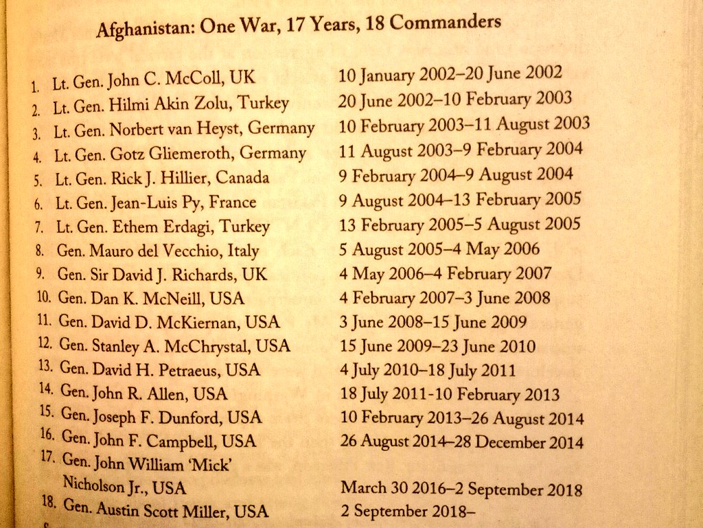 Around 20 Generals have commanded ISAF. May it be  @StanMcChrystal or Allen each had his own team which confused allies and gave solace to Taliban who took advantage of the fresh leaning curve each time the command changed hands. Each had his 100- Day plan which never succeeded.