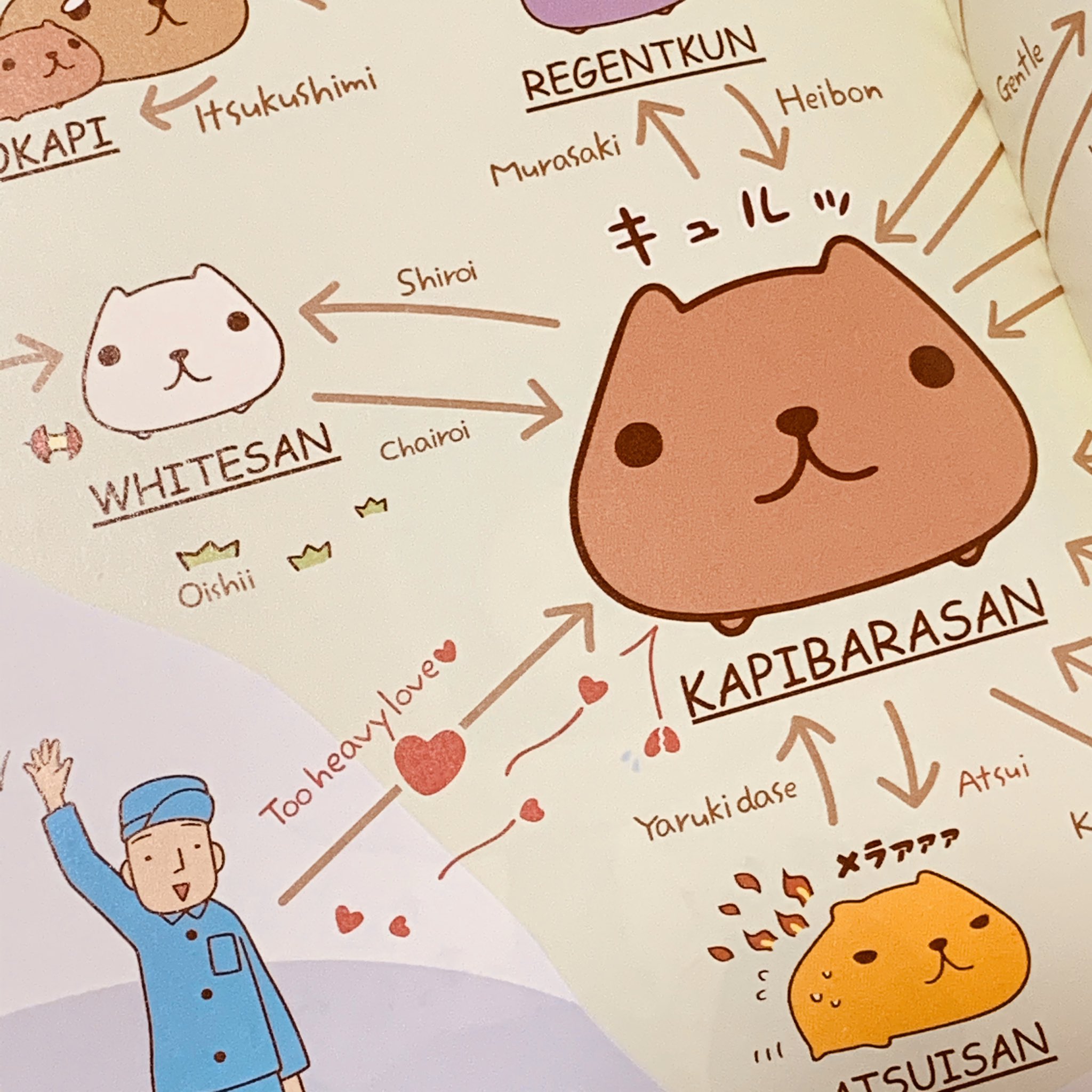 カピバラさん 公式 ポイント 春夏秋冬にあわせた カピバラさんたちの日常のシーンや まんがもたくさん載ってます どんなイラストやまんがが載っているかは買った人だけのお楽しみ カピバラさん カピバラさんのまいにち T Co Tetoxijae7