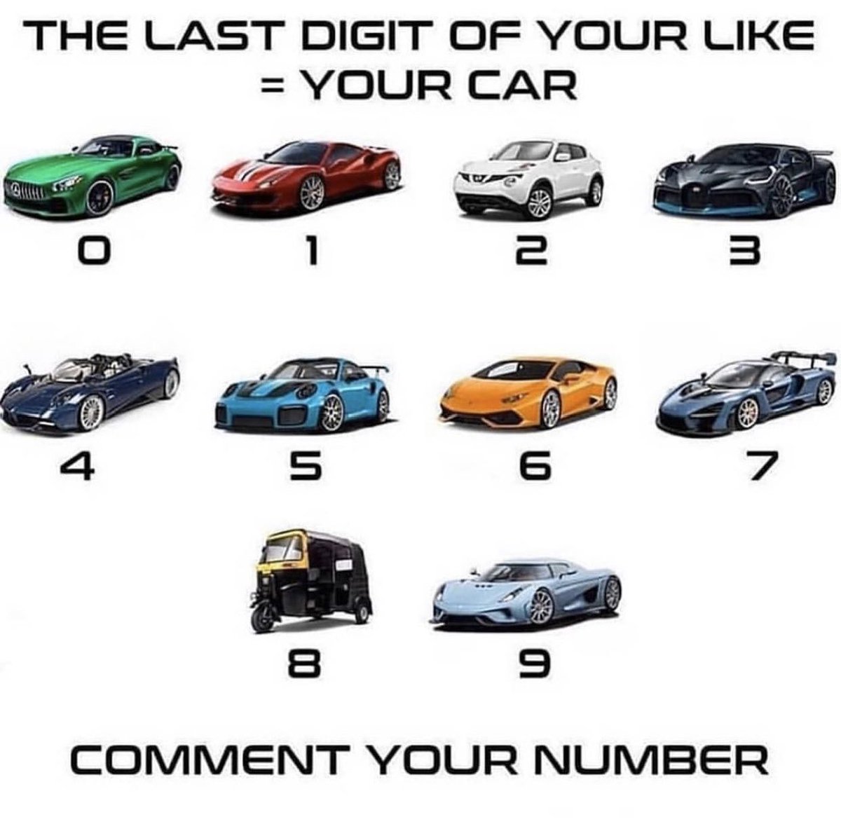 CarsWithoutLimits tweet media