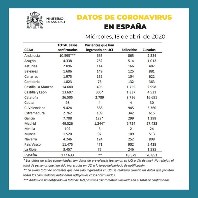 Ver imagen en Twitter