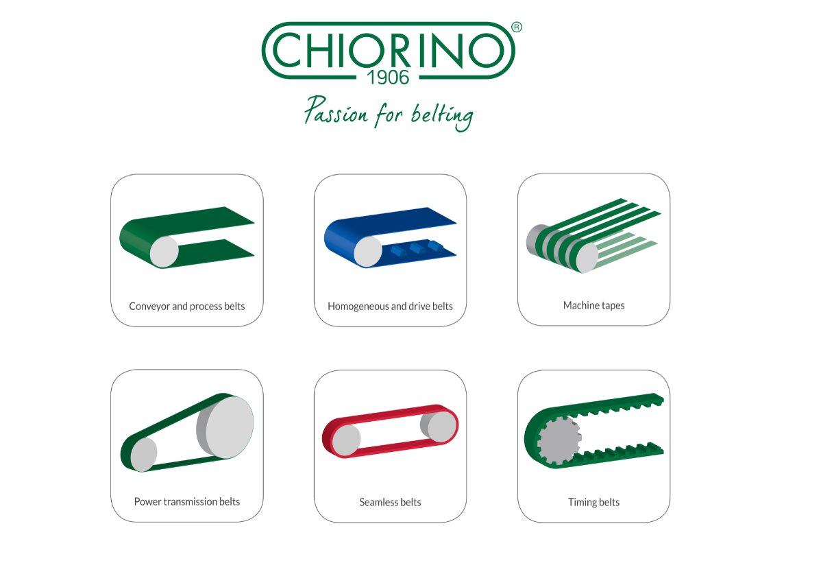 Chiorino belts hotsell