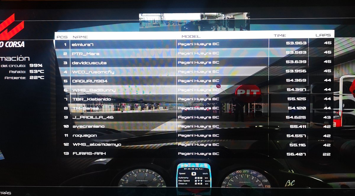 Ayer carreron en <a href="/AC_assettocorsa/">Assetto Corsa</a> con el pagani huayra bastante complicadete de llevar pero contento por el resultado acabando en P4, quedando a penas 3 vuelta para final posicionandome en P3, un golpe detrás en un a frenada de otro piloto me hace perder la posición y bajar a P4