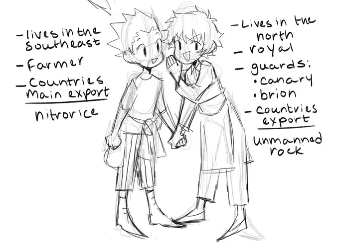 HxH 
Wip for an au that I never explained- lol well in this au gon and killua were born on the dark continent. 