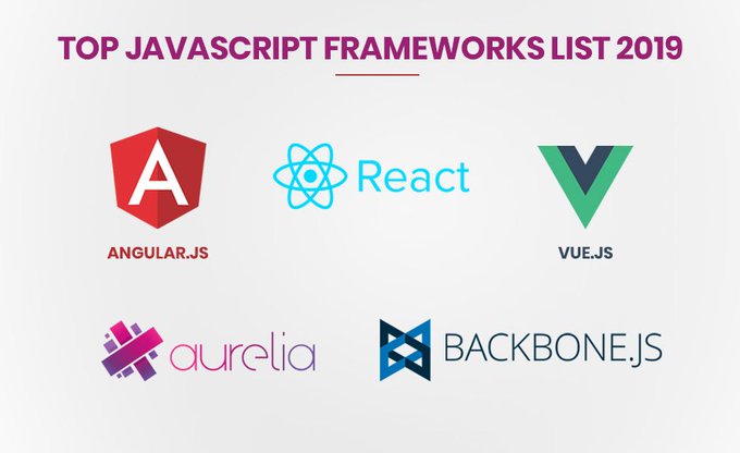 tech_khalsa's tweet image. There are many tech giants now which are supporting and sponsoring their own #JavaScriptframeworks for e.g. Google backing Angular and Facebook backing React, and these now come among the most #popularJavaScriptframeworks of today. Visit: techkhalsa.com