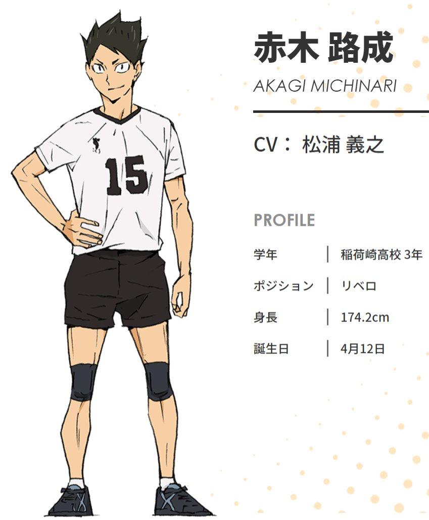 Hoshiumi Hell Yeah Akagi Michinari S Voice Actor Matsuura Yoshiyuki 松浦 義之