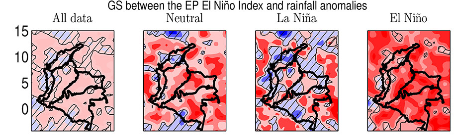 pucicu's tweet photo. We studied generalized synchronization between ENSO and hydrological variables in Colombia using #recurrence_plots https://t.co/iobCuKO9lk https://t.co/PbEI3OE1tI