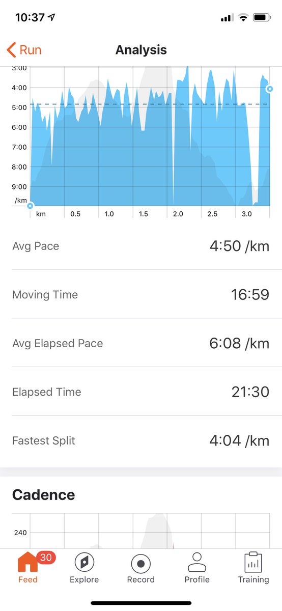 Just caught a friend telling porky pies! 🤣🤣🤣 <a href="/stravawankers/">StravaWankers</a> ? 🤷🏼‍♂️