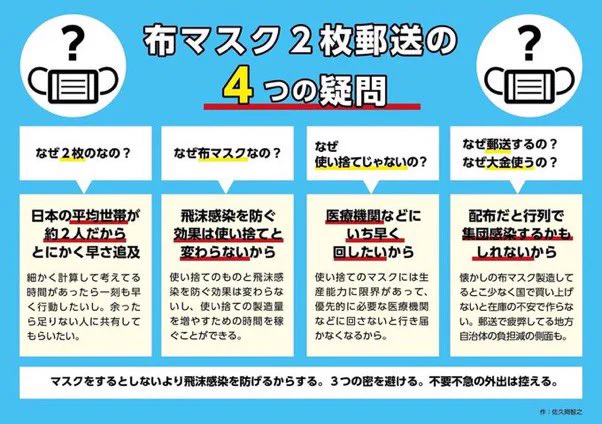 @shinbunuzumibi これをみろ！ 