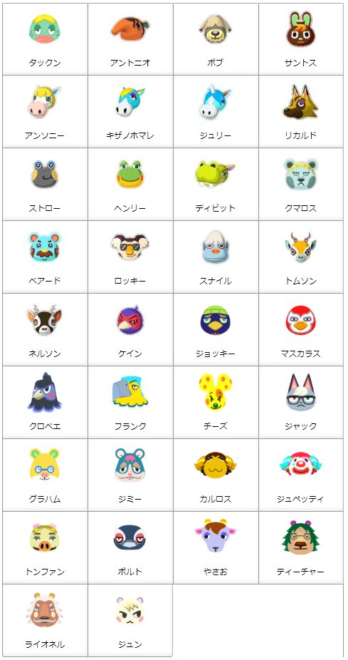 キザ 住民 あつ森 ジャック厳選のやり方やamiibo 性格 家 あつまれどうぶつの森 Amp Petmd Com